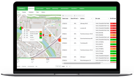 Waste Management System (WMS)