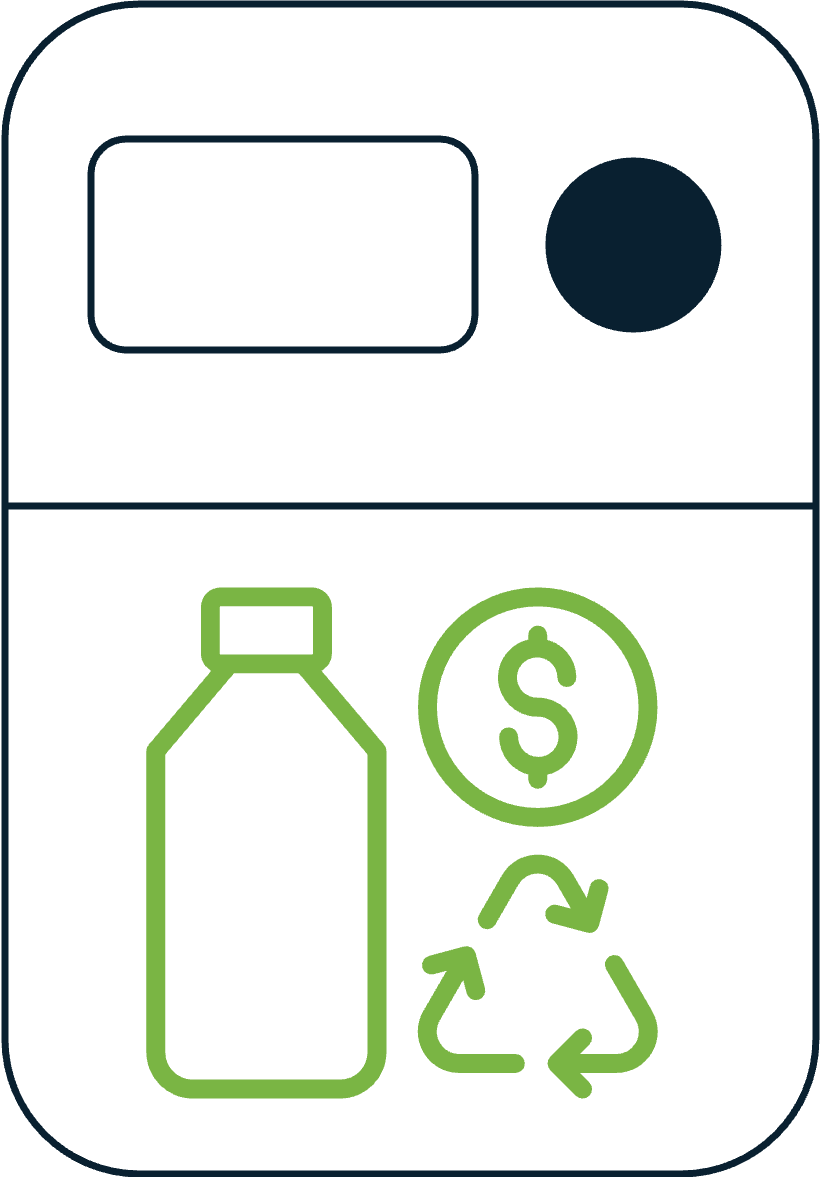 Deposit Return Scheme